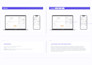 do conversion rate optimization with a b testing